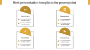 Horizontal layout featuring four white cards with yellow headers and icons, each describing a unique topic.
