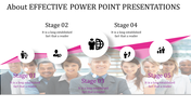 PowerPoint slide showcasing five stages of effective presentations with icons and a team photo in the background.