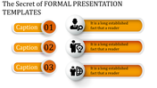 Template on formal presentation secrets including numbered sections with icons and placeholder text in orange theme.