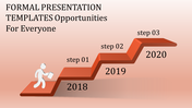 A formal presentation slide featuring a 3D staircase with steps labeled for 2018, 2019, and 2020, with a person climbing.