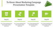 Presentation slide featuring steps 01 to 04 with corresponding icons and text for marketing campaigns.
