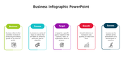 Horizontal layout with five colorful segments detailing business concepts with icons and dotted borders.