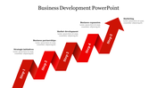 Red zigzag arrow chart with five steps from Strategic initiatives to Marketing with placeholder text.