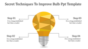 Central yellow light bulb diagram with four labeled steps arranged around it, representing a process.