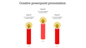 Creative slide featuring three red candles with glowing flames, aligned in a sequence labeled with three steps.