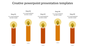 Infographic featuring five orange candles with glowing flames, arranged horizontally to indicate steps in a process.
