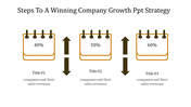 Company growth strategy PowerPoint template showing progress percentages and titles for different sales revenue stages.