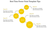 Project timeline showing five key steps from 2015 to 2019 with circular markers and arrows in a white backdrop.