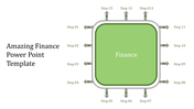 Finance template with a central green square and 15 arrows labeled as steps arranged around the perimeter.