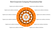 Corporate PowerPoint presentation template with a central gear graphic and 12 surrounding sections for content.