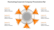 Infographic featuring a gray circle at the center with six orange triangles and captions in a circular arrangement.
