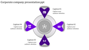 Corporate chart diagram featuring a central hub icon surrounded by four purple triangular shapes with caption areas.