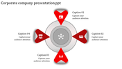 Circular diagram with a central gray icon and four red arrow shaped segments pointing inward, each with an icon and caption.