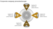 Corporate company presentation template with four directional arrows, each with an icon and caption.