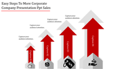 Four-stage corporate growth process shown with red arrows and icons for financial success placed in white backdrop.