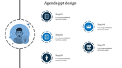 Agenda layout with a left aligned character illustration and five blue icons for steps, each paired with descriptive text.