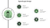 Modern agenda template with a central illustrated character and five step indicators in green, each containing an icon.