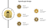 Agenda slide with a central character illustration and five yellow circular icons representing steps on the right.