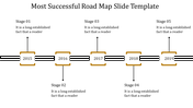 Roadmap template showing key milestones from 2015 to 2019 in a linear layout placed in a white backdrop.