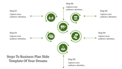 Circular layout with six green icons connected by dotted lines, representing business steps in a symmetric design.