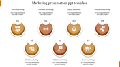 Brown themed PowerPoint slide showcasing seven marketing strategies with icons, numbered circles, and brief descriptions.
