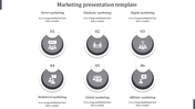 Marketing presentation template showcasing six strategies from Direct, Database to Affiliate marketing in gray themed design.