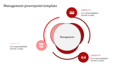 Circular red themed management diagram with three sections, featuring icons and a central white circle labeled with title.