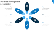 Business development slide showing six petals forming a radial pattern, each with a distinct symbol and step number.