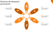 Flower shaped infographic with six orange and brown petals, each featuring an icon and step descriptions.