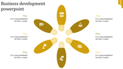 Business development slide with six yellow petals arranged in a circular pattern, each representing a step with icons.