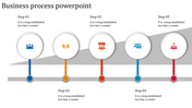 Business process infographic with five circular steps, each containing an icon, aligned along a rising gray path.