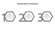 Monochrome infographic featuring three large numbers with embedded hexagon shapes containing descriptive text.