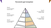 Pyramid PowerPoint template with five color coded steps, each labeled with a step number and description.