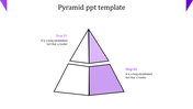 Pyramid illustration showing two layers, alternating striped purple and white, with labeled steps on both sides.