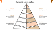 Six-layer pyramid diagram with alternating orange and white sections, aligned with six step captions on both sides.