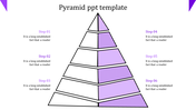 Six-layer pyramid diagram with alternating purple and white sections, aligned with six step captions on both sides.