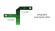 Infographic slide with a modern green gradient ribbon structure, numbered steps, and corporate-themed icons.
