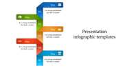 Infographic slide with banners in blue, green, orange, red, and teal, labeled steps 01 to 05, including icons and text.