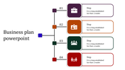 Infographic featuring a vertical structure with four steps in purple, orange, green, and red boxes, linked by a line.