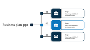 Infographic featuring three horizontal blue rectangles with icons and text, connected by a vertical line.