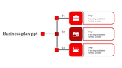 Red business plan PowerPoint slide showing three steps with icons representing a briefcase, ID, and people with text.