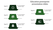 Five-part education concept diagram with green icons and step labels illustrating different phases of academic progression.