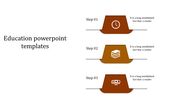 Six-step education template in orange with icons for clock, books, backpack, digital learning, teaching, and certification.