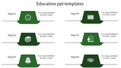 Infographic design showcasing six steps with green blocks,  featuring icons and descriptions, labeled 01 to 06.