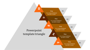 Pyramid style infographic with five horizontal brown layers and orange triangular icons, representing sequential steps.