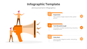 Orange themed infographic featuring a megaphone, human figures, and three numbered sections arranged vertically.