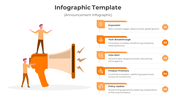 Announcement infographic with megaphone and five orange sections for expansion, tech, gala, product, and policy.