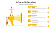 Yellow themed announcement infographic slide with a megaphone illustration and five labeled sections and descriptions.