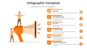 Announcement infographic with orange megaphone and six event updates in vibrant orange with caption areas.
