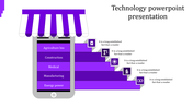 Infographic showing a phone under a purple and white canopy, with five blocks and icons aligned on the right.